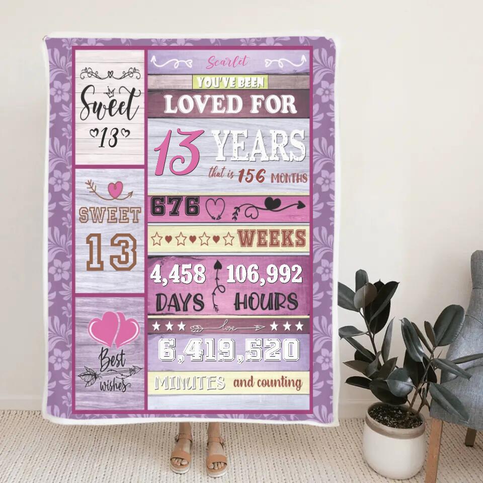 You've Been Loved For Years Custom Blanket Birthday Gift For Daughter