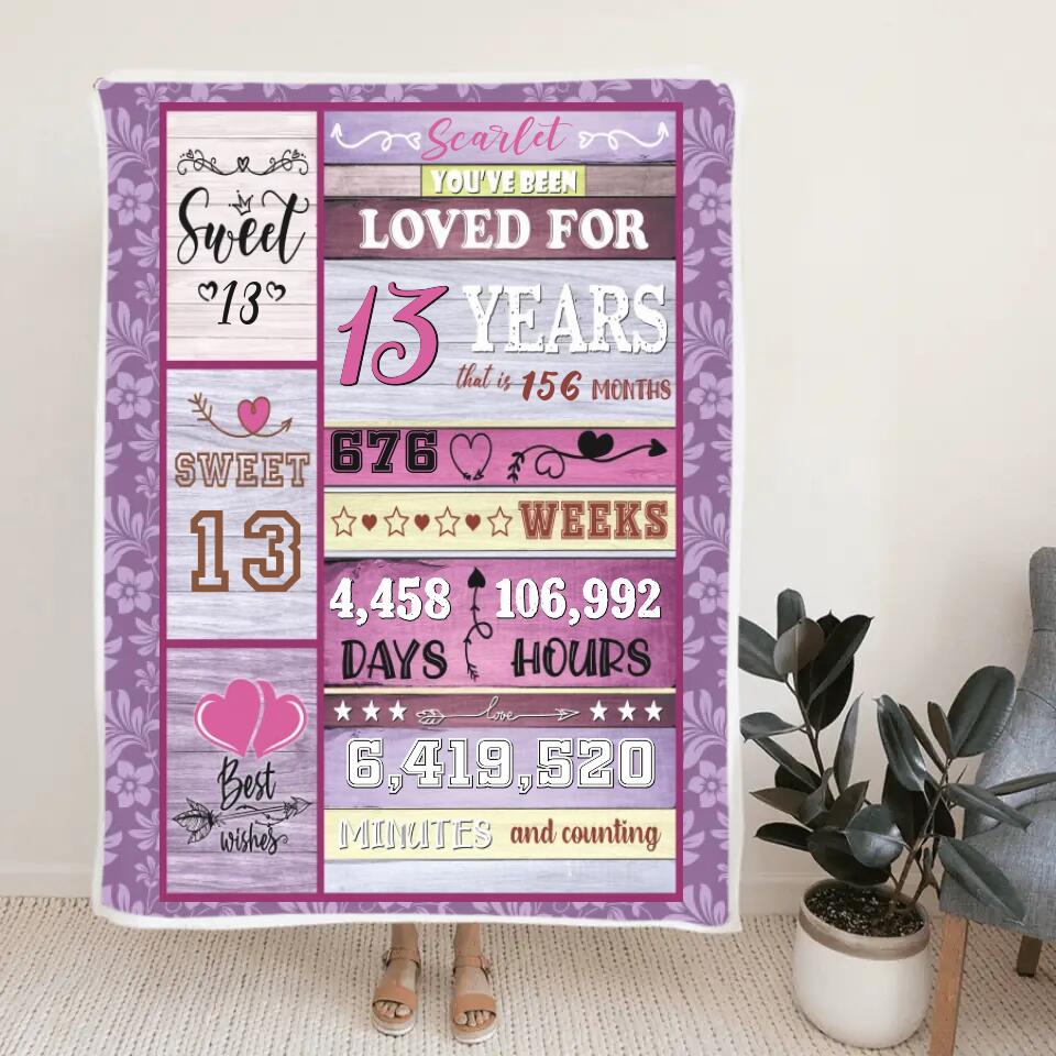 You've Been Loved For Years Custom Blanket Birthday Gift For Daughter