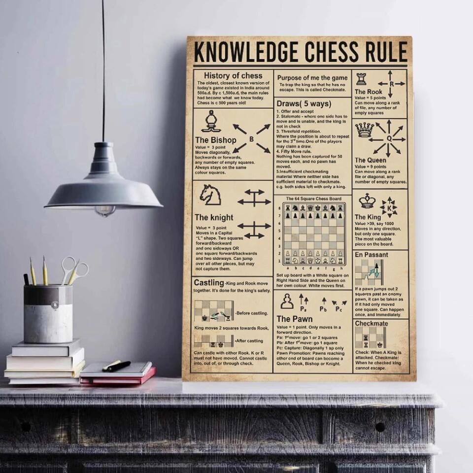 Knowledge Chess Rule History of Chess - Custom Canvas Poster - Gift For Chess Lovers