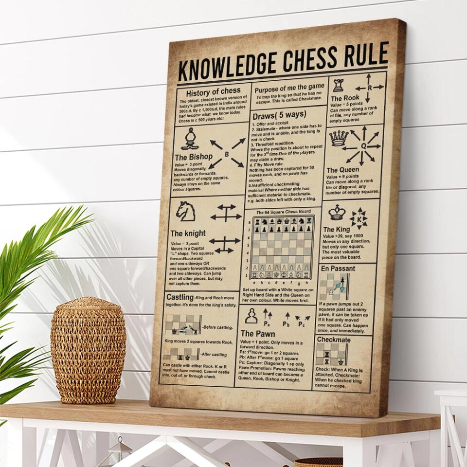 Knowledge Chess Rule History of Chess - Custom Canvas Poster - Gift For Chess Lovers