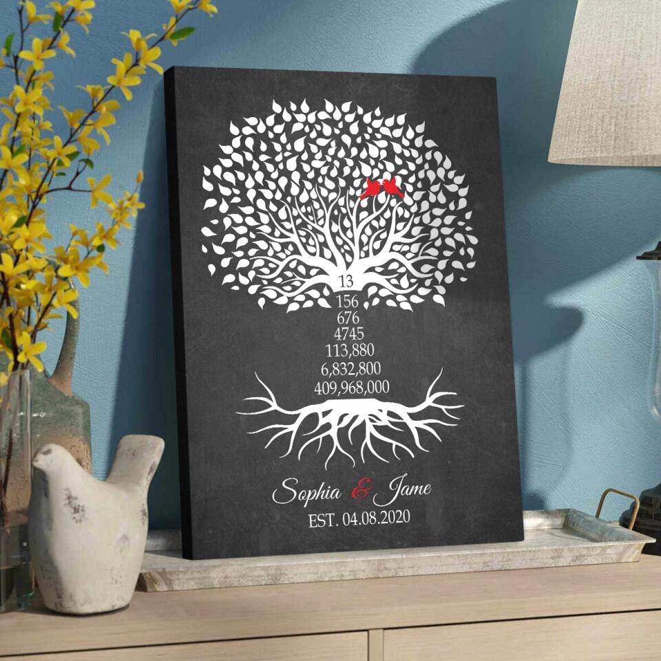 Tree Of Family Bird Couple - Custom Canvas Poster - Anniversary Gift For Couples