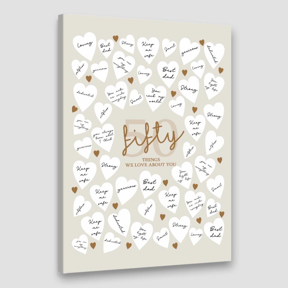 Write Your Own 40 50 60 70 80 90 Things We Love About You - Canvas Poster Wall Art - Best Birthday Gift For Family - For Older Parents/Grandparents