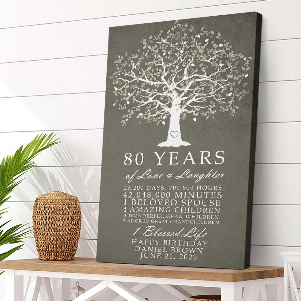 Years Of Love And Laughter - Custom Canvas Poster - Birthday Gift For Grandparents