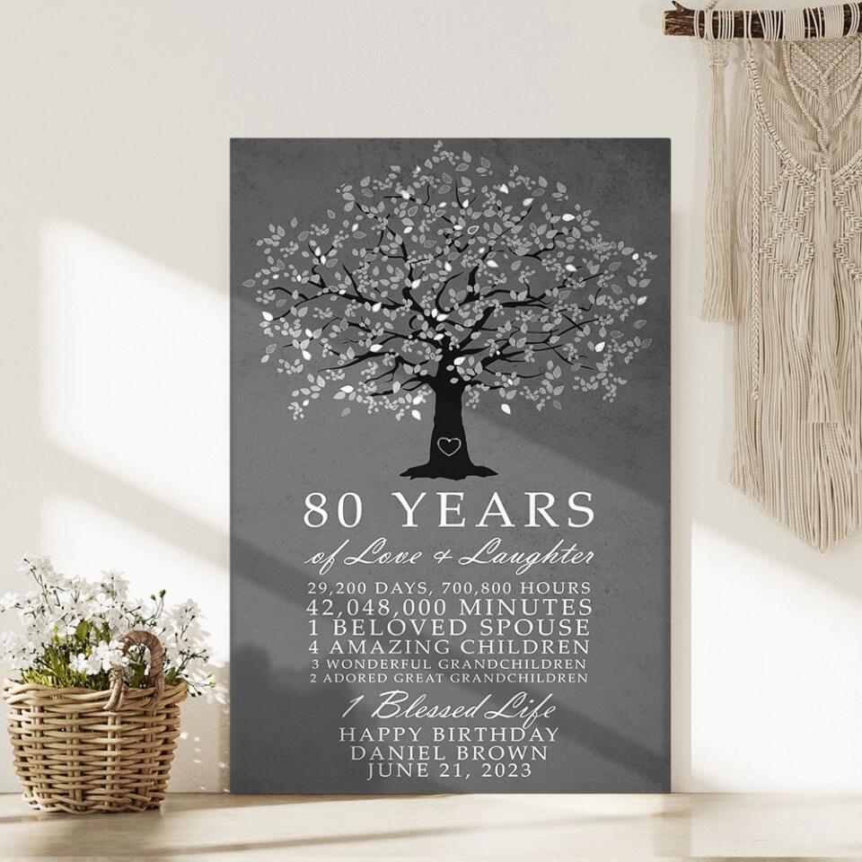 Years Of Love And Laughter - Custom Canvas Poster - Birthday Gift For Grandparents