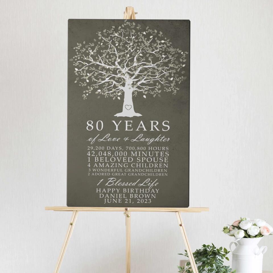 Years Of Love And Laughter - Custom Canvas Poster - Birthday Gift For Grandparents