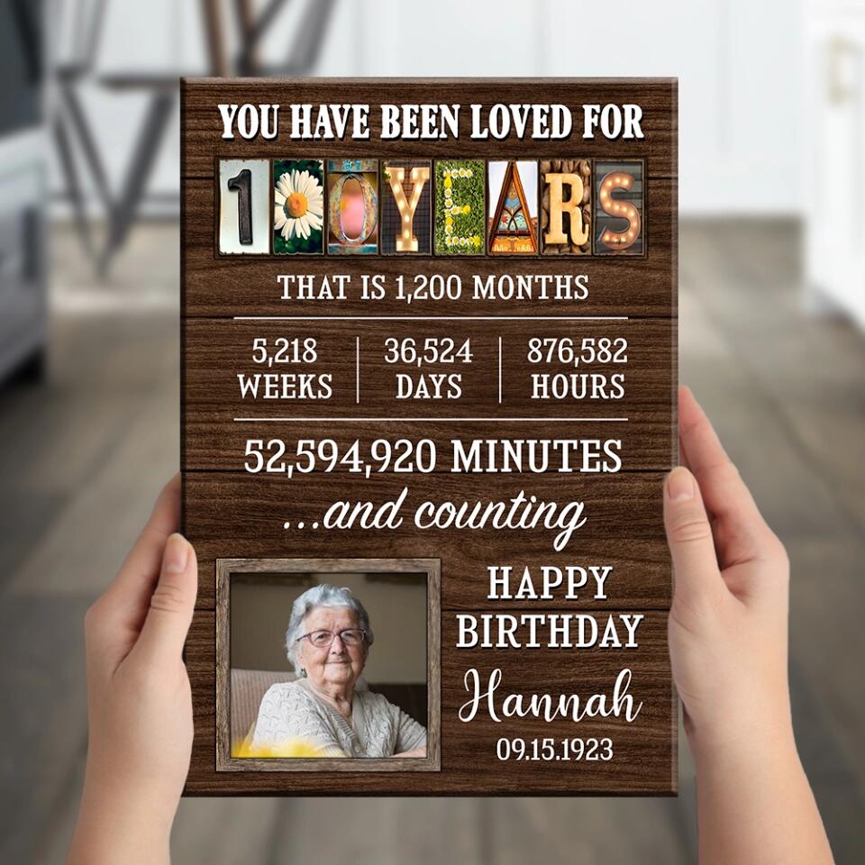You Have Been Loved For 100 Years - Custom Canvas Poster - 100th Birthday Gift For Grandparents