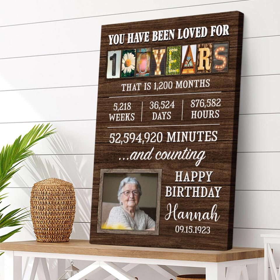 You Have Been Loved For 100 Years - Custom Canvas Poster - 100th Birthday Gift For Grandparents