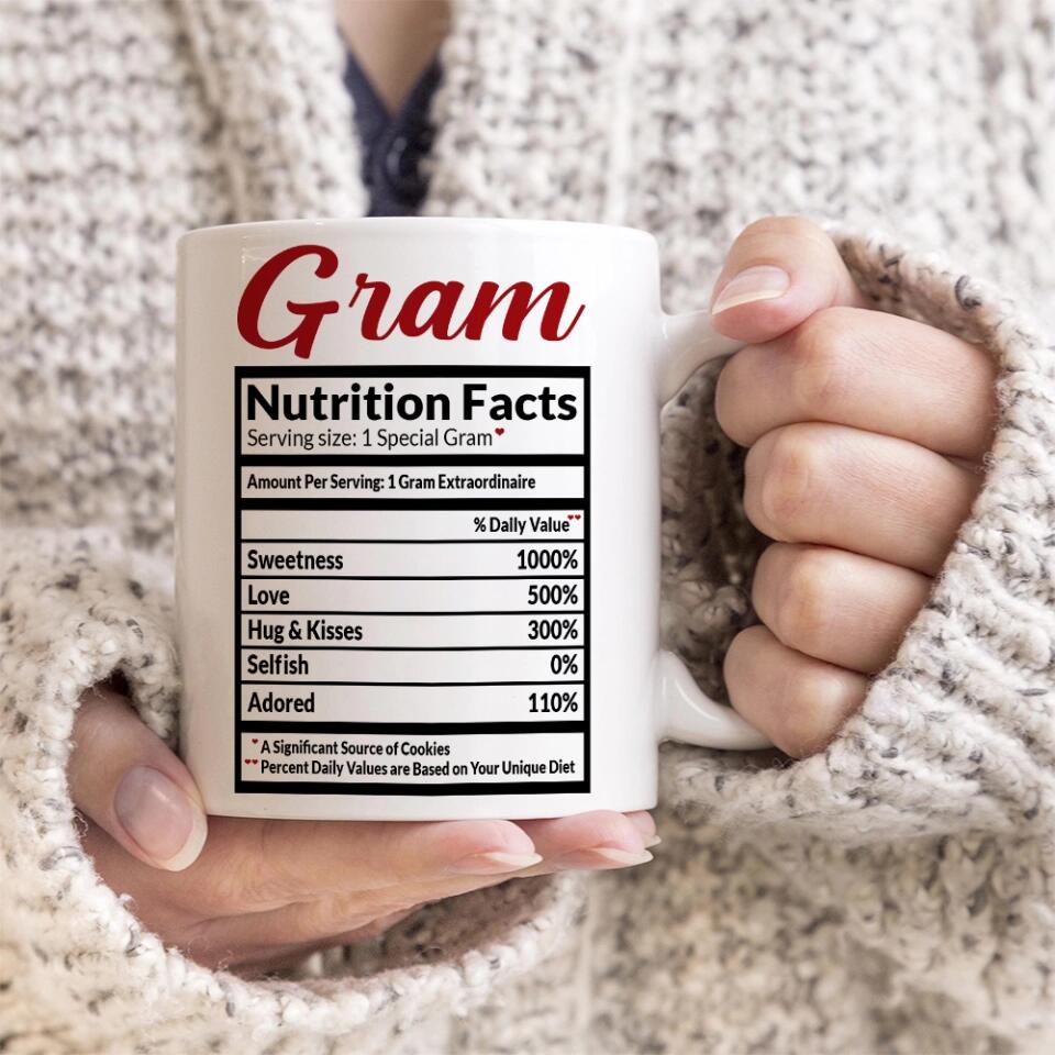 Nutrition Facts Custom White Mug