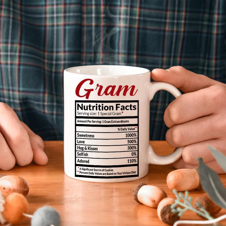 Nutrition Facts Custom White Mug