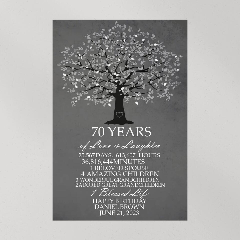Years Of Love And Laughter - Custom Canvas Poster - Birthday Gift For Grandparents