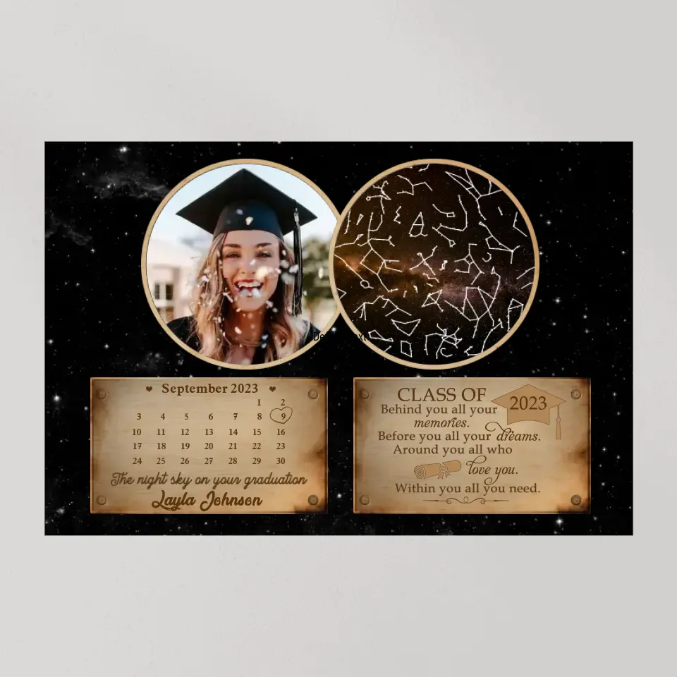 The Night Sky On Your Graduation - Custom Canvas Poster - Graduation Gift For Daughter For Son