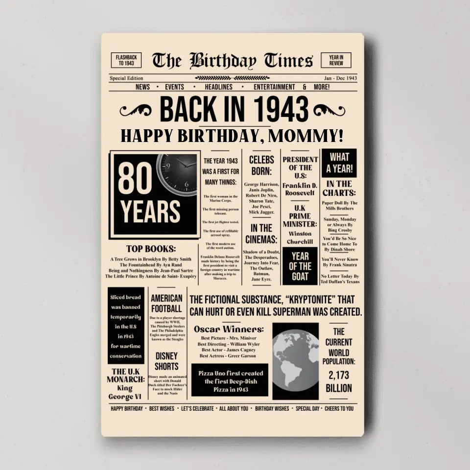 The Birthday Times Back In 1943 - Personalized Canvas Poster - Gift For 80 Years Birthday | 306IHPLNCA788