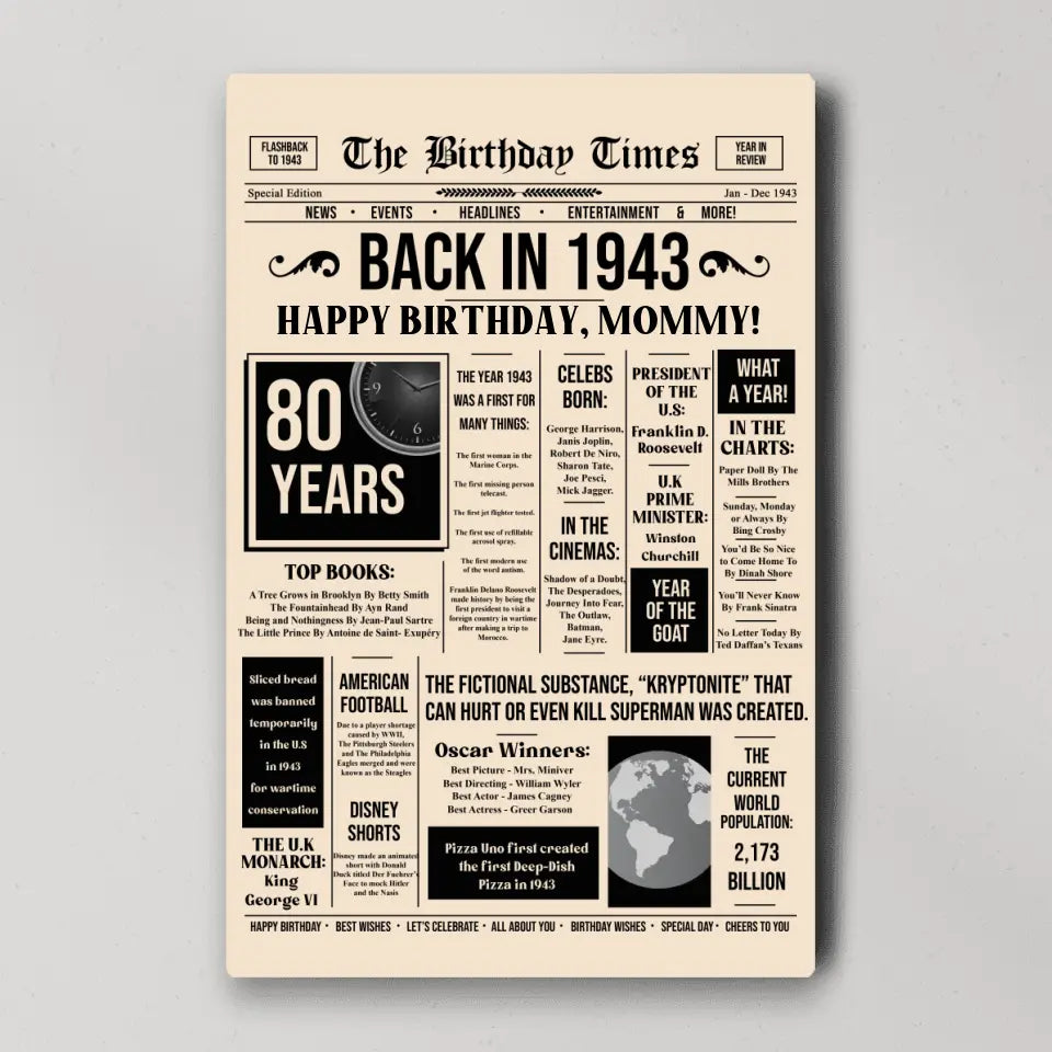 The Birthday Times Back In 1943 - Personalized Canvas Poster - Gift For 80 Years Birthday | 306IHPLNCA788