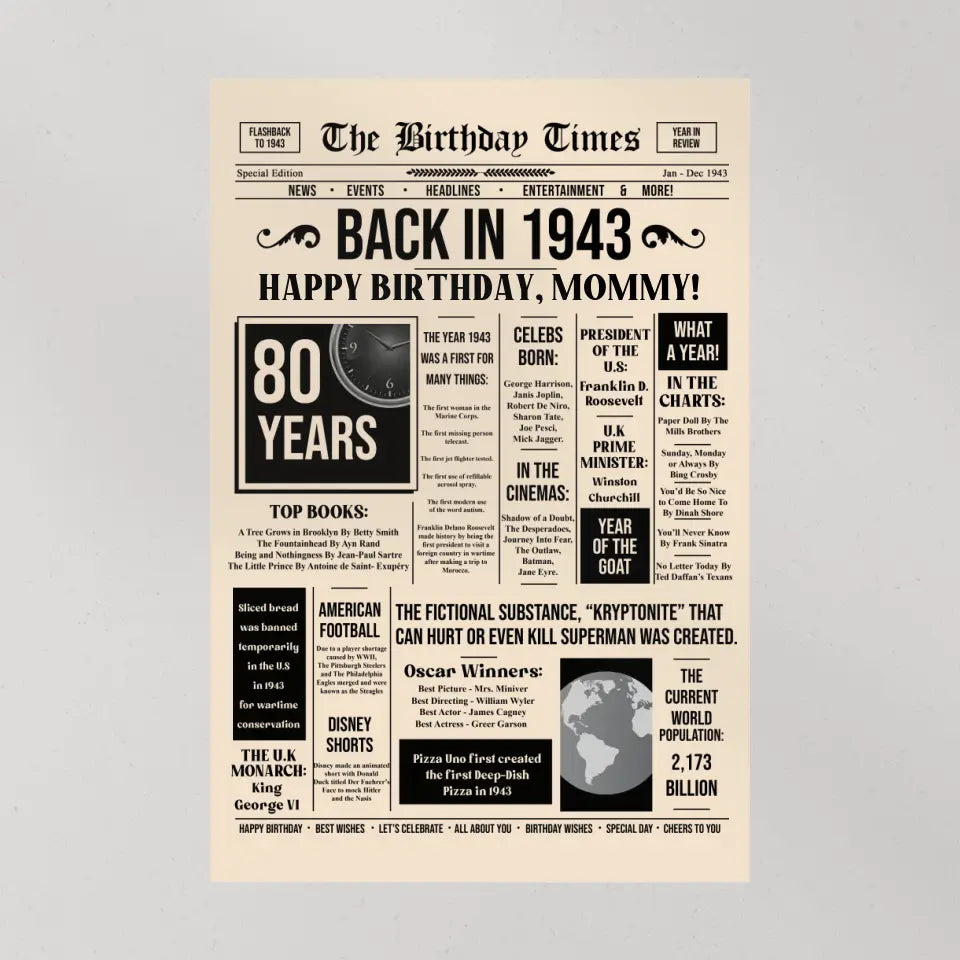 The Birthday Times Back In 1943 - Personalized Canvas Poster - Gift For 80 Years Birthday | 306IHPLNCA788