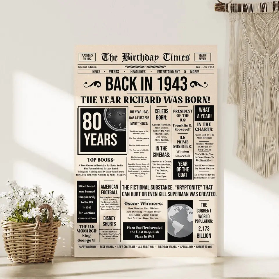 The Birthday Times Back In 1943 - Personalized Canvas Poster - Gift For 80 Years Birthday | 306IHPLNCA788