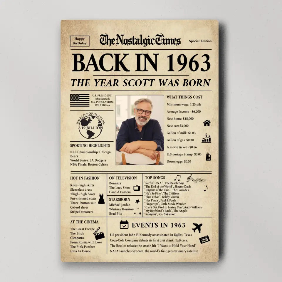 Back In 1963 Events, Personalized Canvas Poster Wall Art, 60th Birthday Gift | 309IHPNPCA180