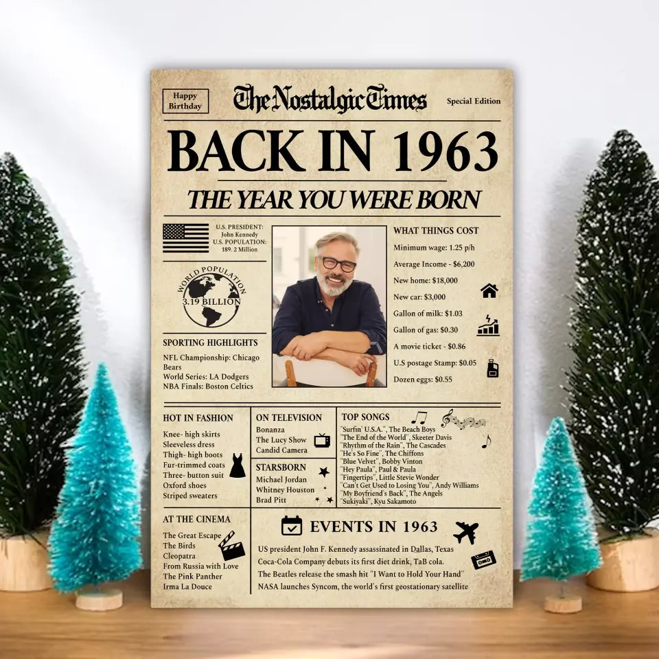 Back In 1963 Events, Personalized Canvas Poster Wall Art, 60th Birthday Gift | 309IHPNPCA180