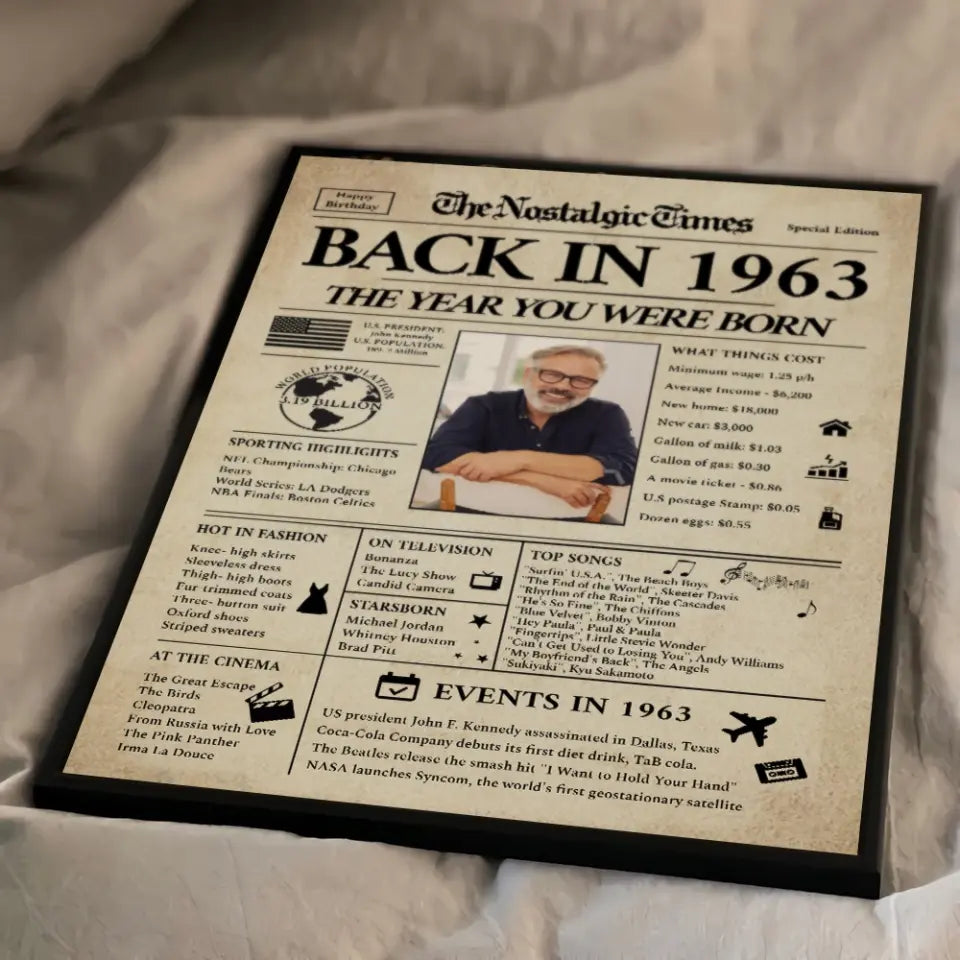 Back In 1963 Events, Personalized Canvas Poster Wall Art, 60th Birthday Gift | 309IHPNPCA180
