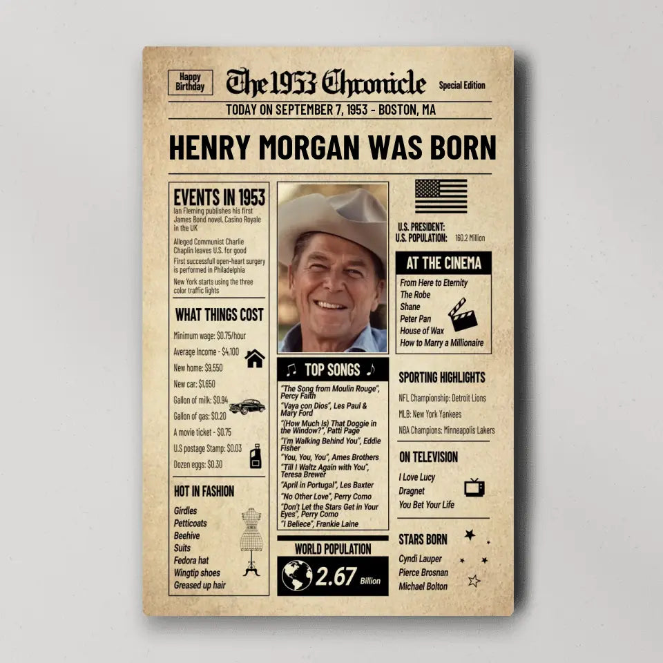 The 1953 Chronicle Events In 1953, Personalized Canvas Wall Art, Gift For 70 Years Old Birthday | 310IHPNPCA1084