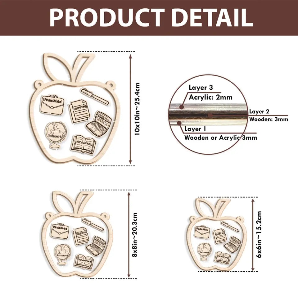 Teacher's Influence Custom Ornament Teacher Appreciation Gift