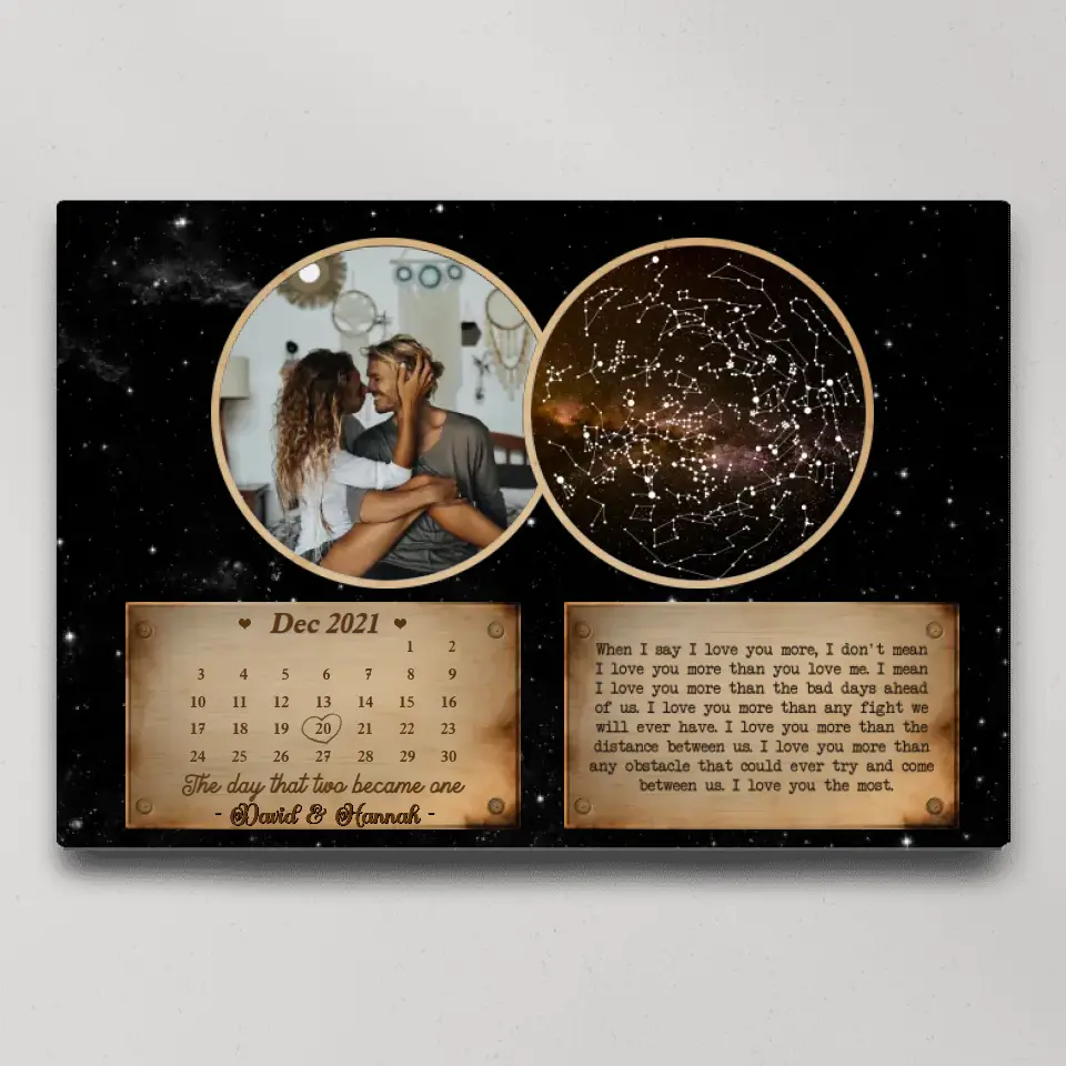 Personalized Valentine Gifts - The Day That Two Become One Custom Star Map Canvas Poster Anniversary Gift For Couples