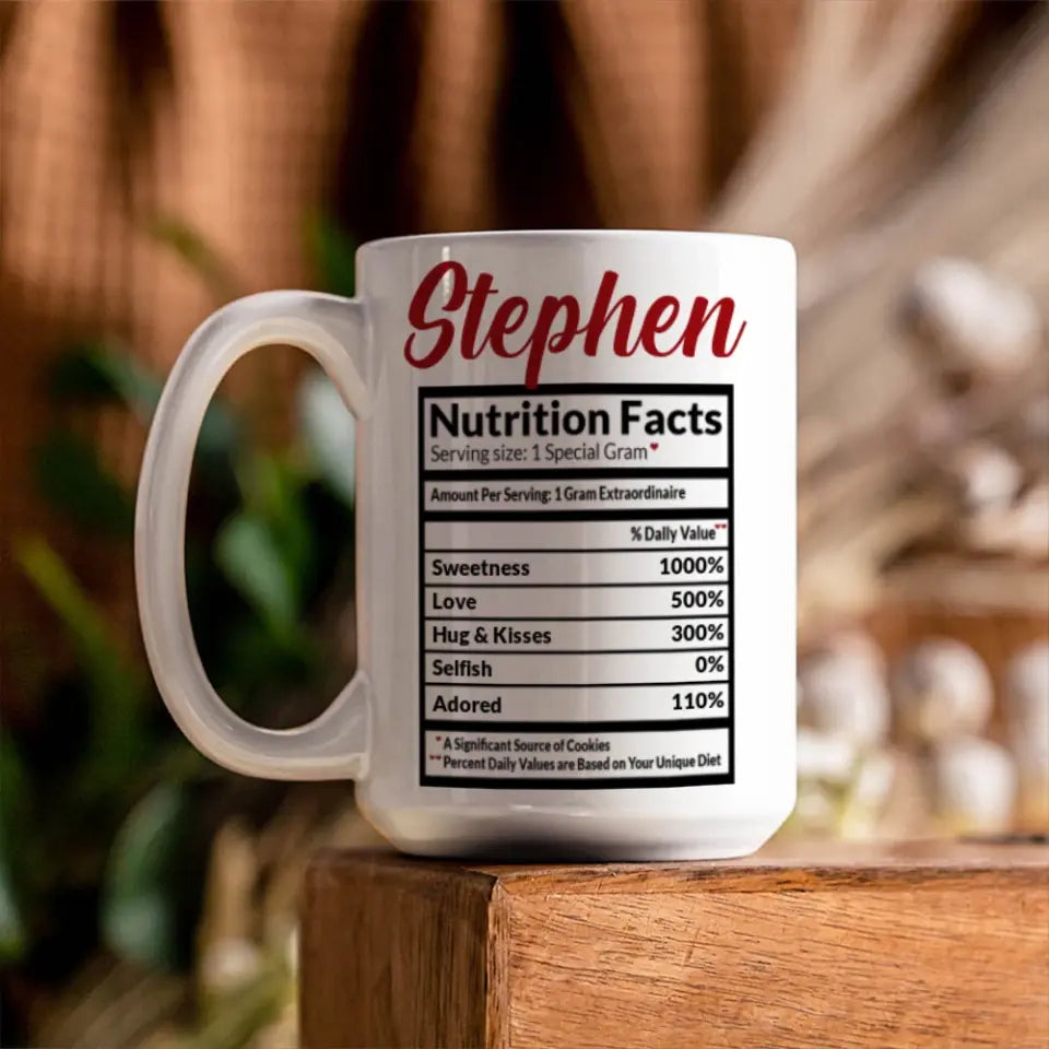 Nutrition Facts Custom White Mug