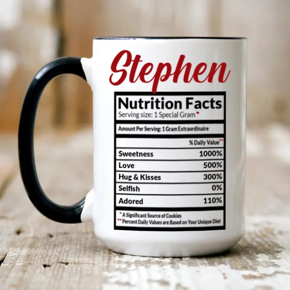 Nutrition Facts Custom White Mug