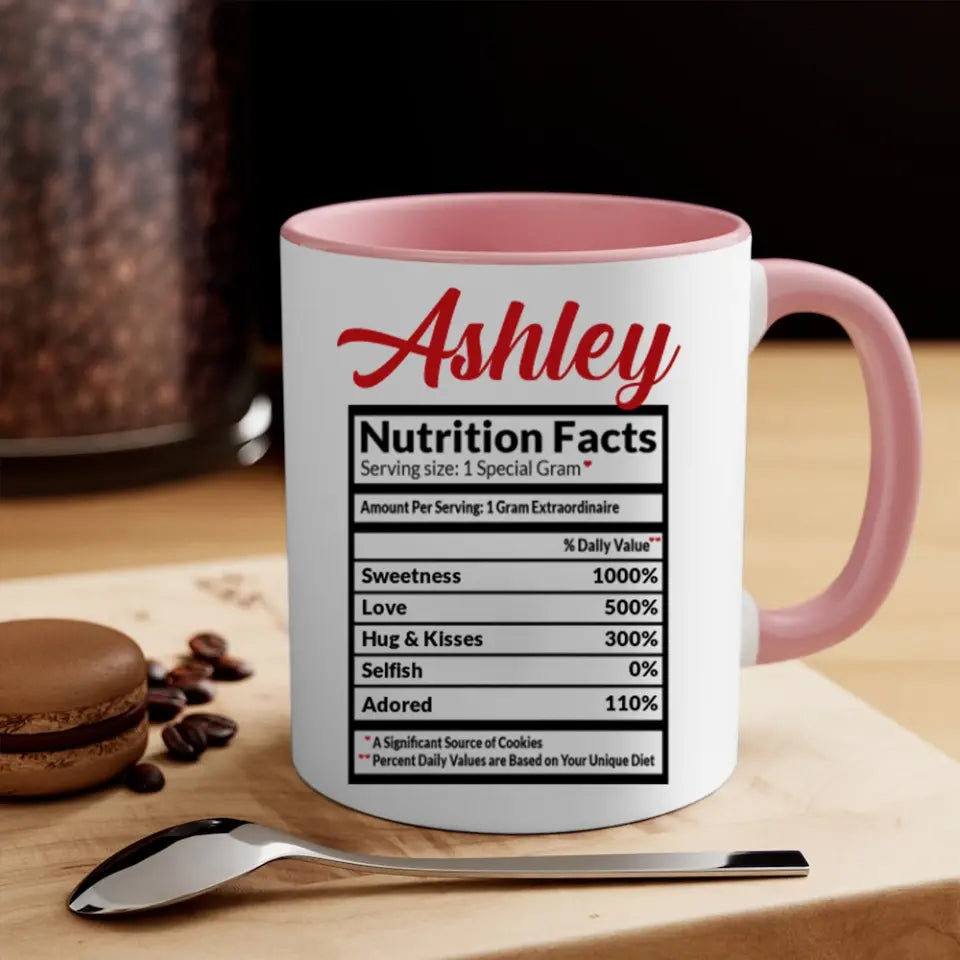 Nutrition Facts Custom White Mug