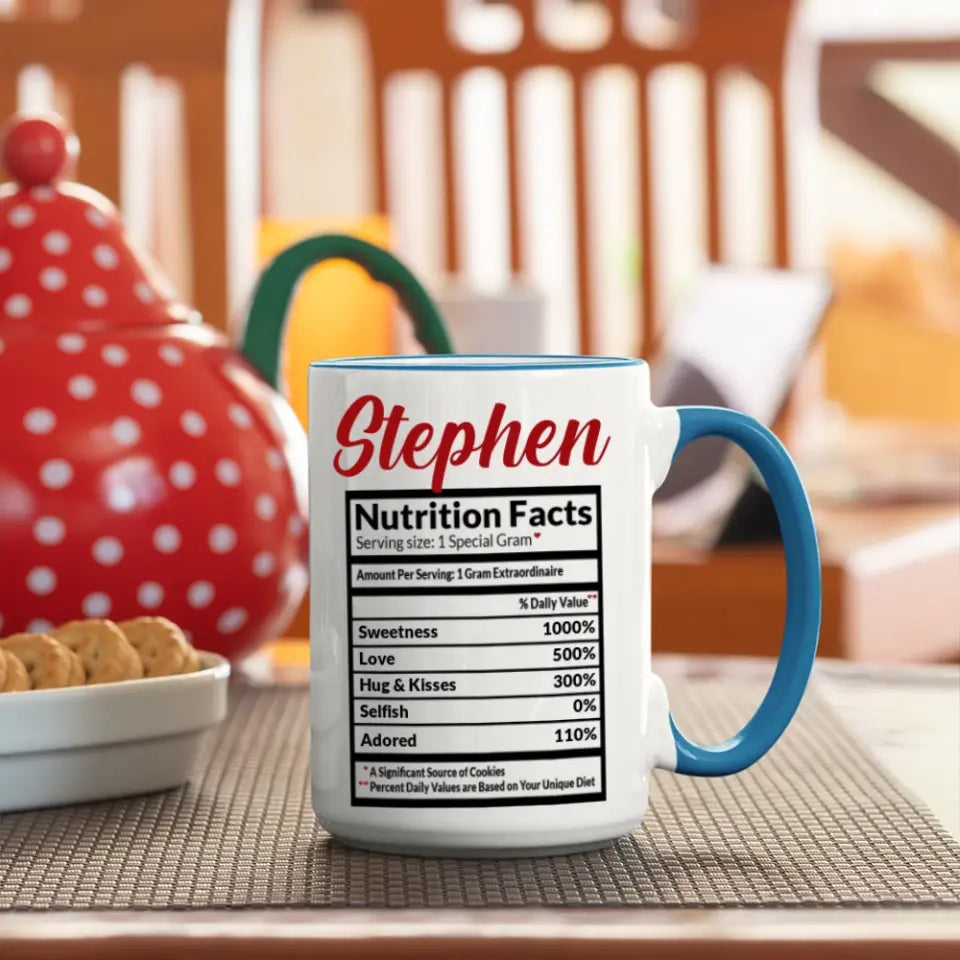 Nutrition Facts Custom White Mug
