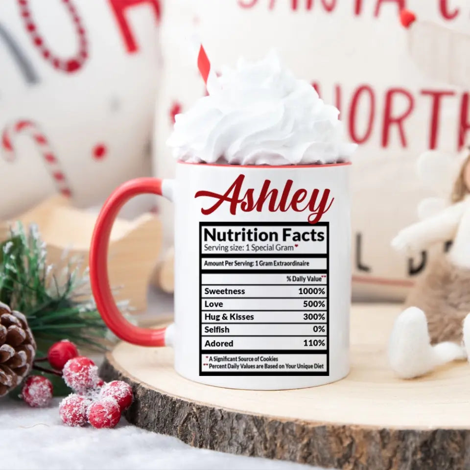 Nutrition Facts Custom White Mug