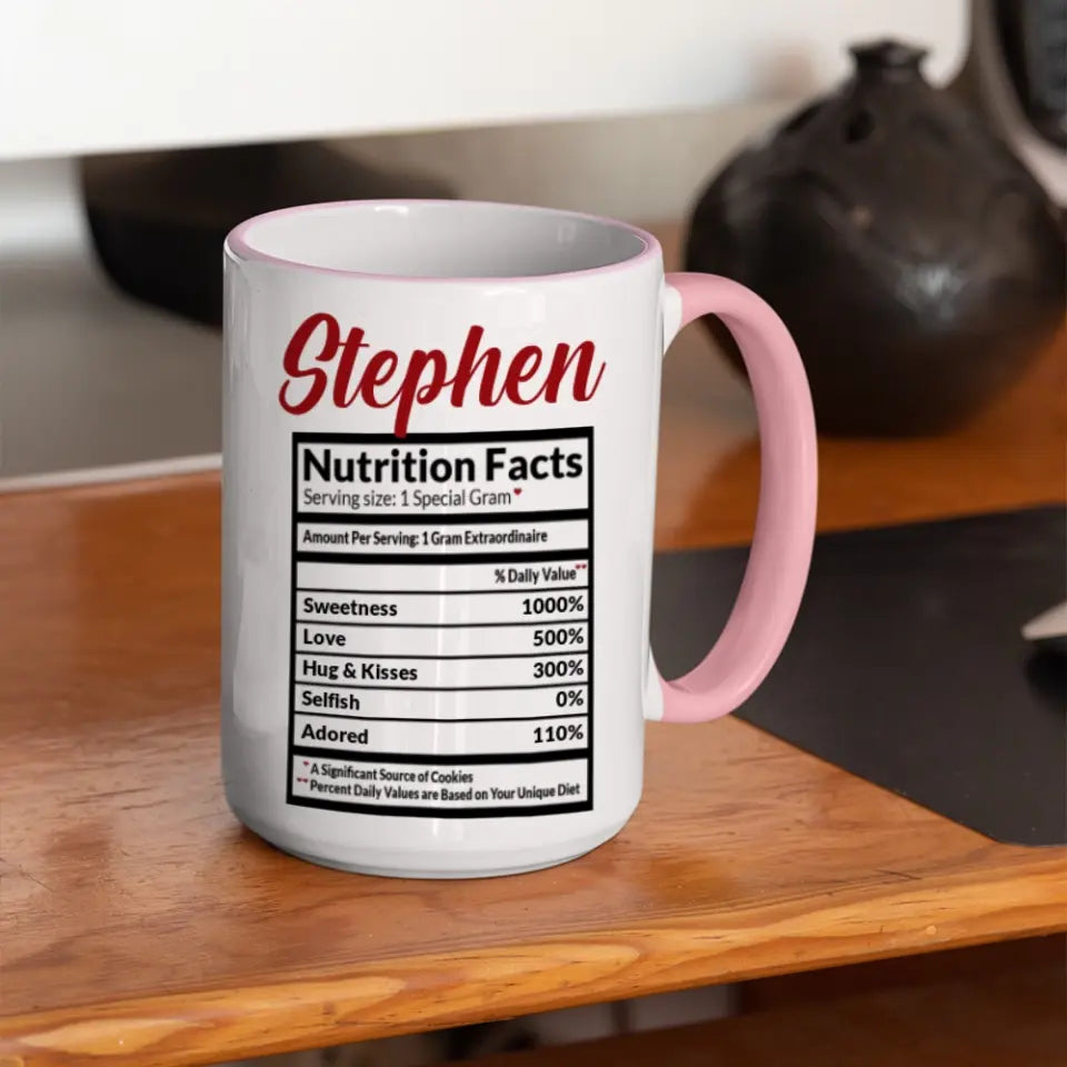 Nutrition Facts Custom White Mug