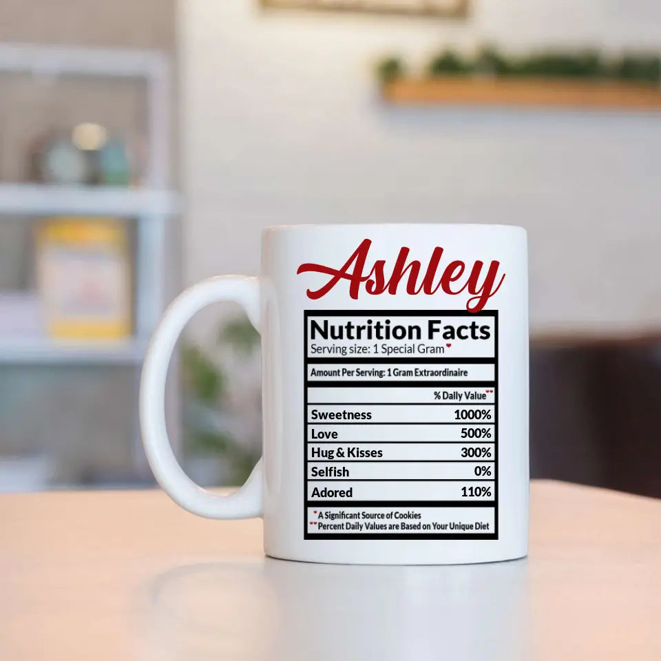 Nutrition Facts Custom White Mug