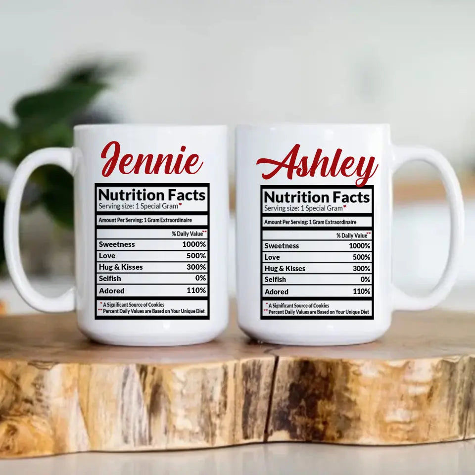 Nutrition Facts Custom White Mug