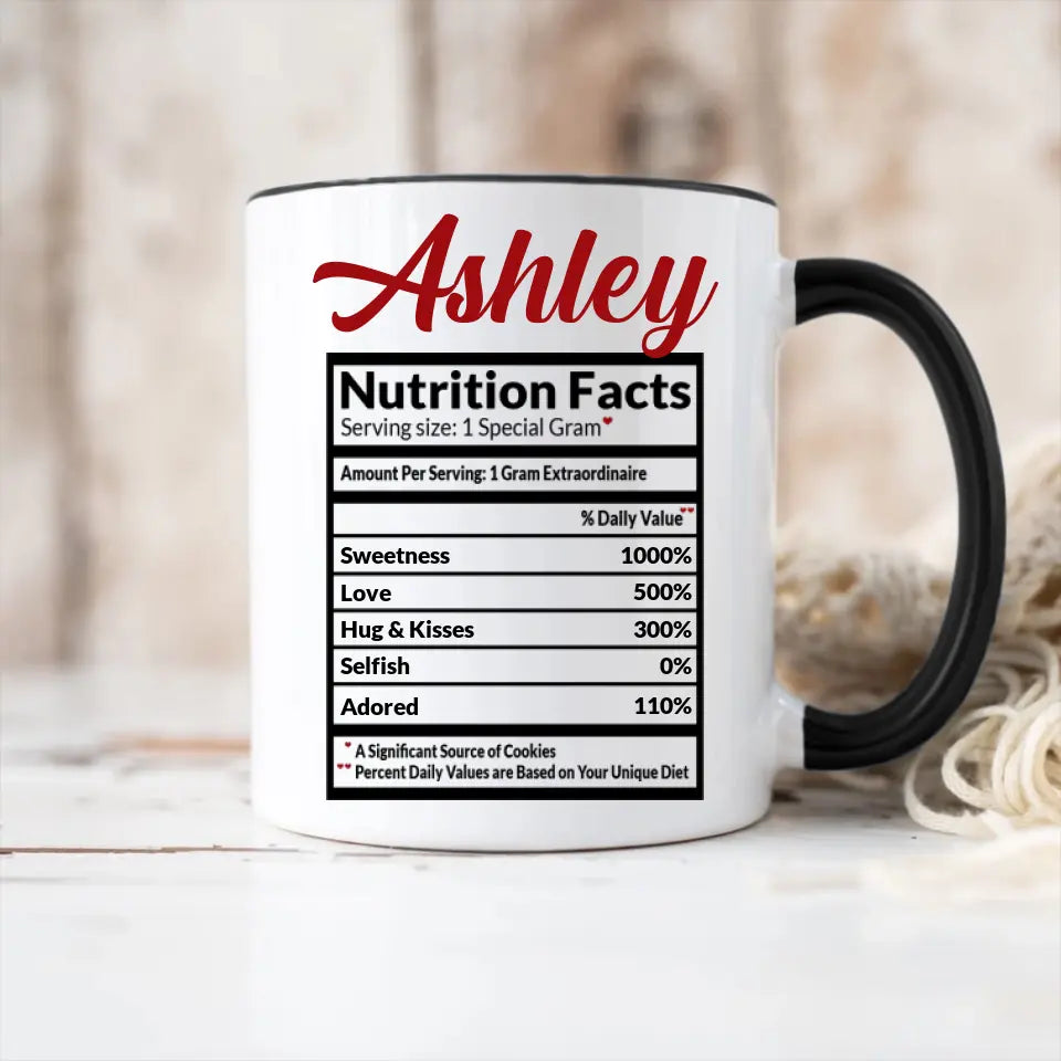 Nutrition Facts Custom White Mug