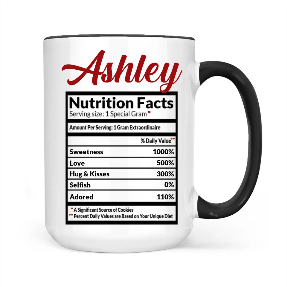 Nutrition Facts Custom White Mug