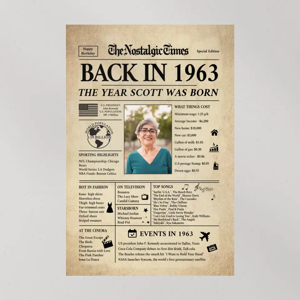 Back In 1963 Events, Personalized Canvas Poster Wall Art, 60th Birthday Gift | 309IHPNPCA180
