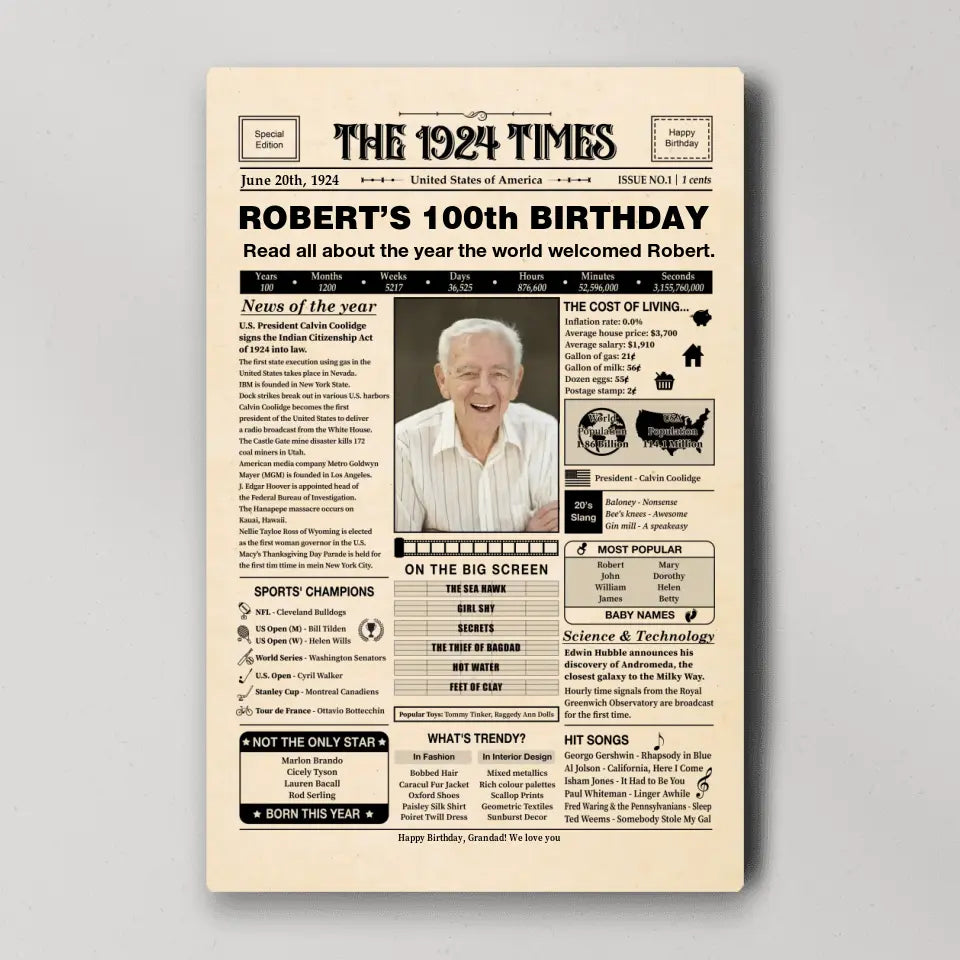 The 1924 Times Happy 100th Birthday Personalized Canvas And Poster