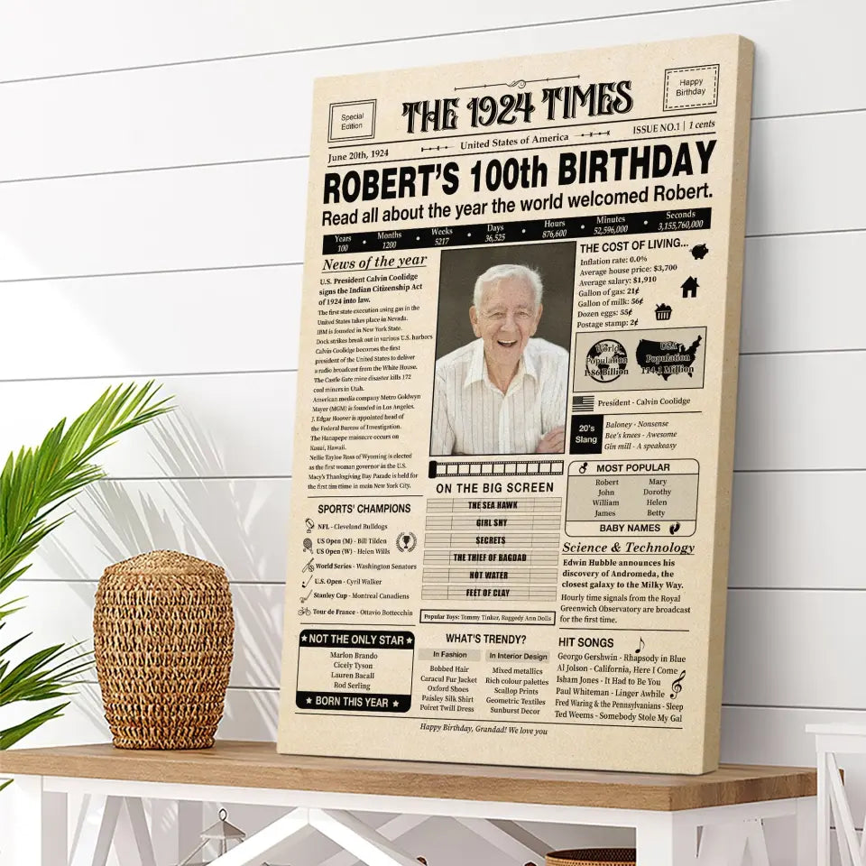 The 1924 Times Happy 100th Birthday Personalized Canvas And Poster