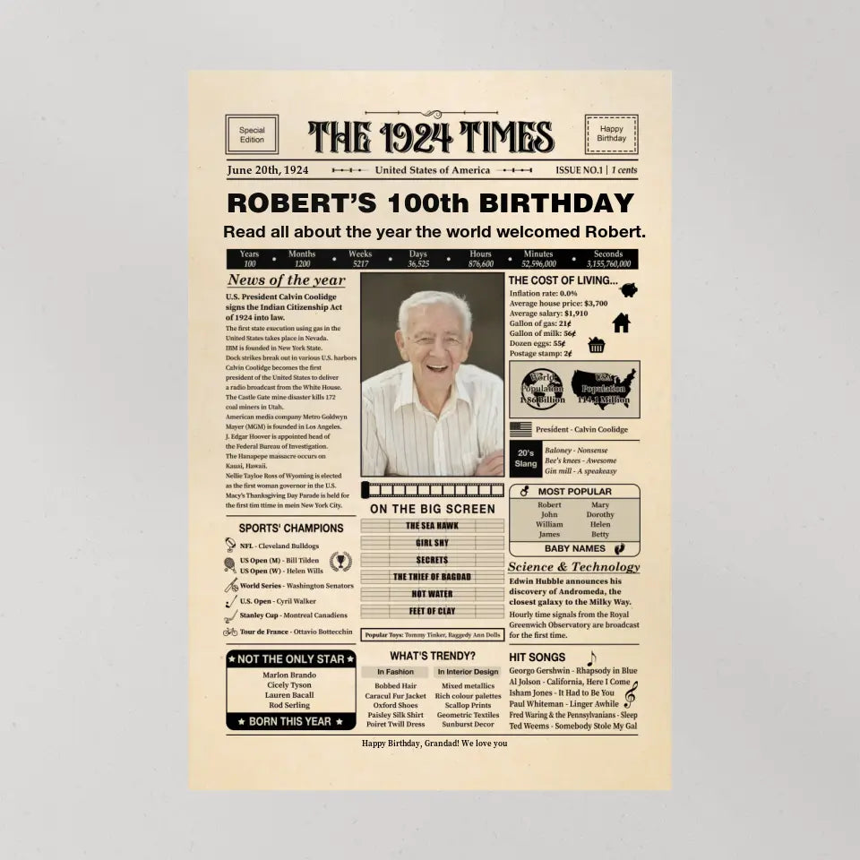 The 1924 Times Happy 100th Birthday Personalized Canvas And Poster