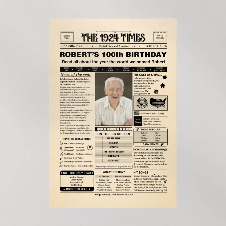 The 1924 Times Happy 100th Birthday Personalized Canvas And Poster