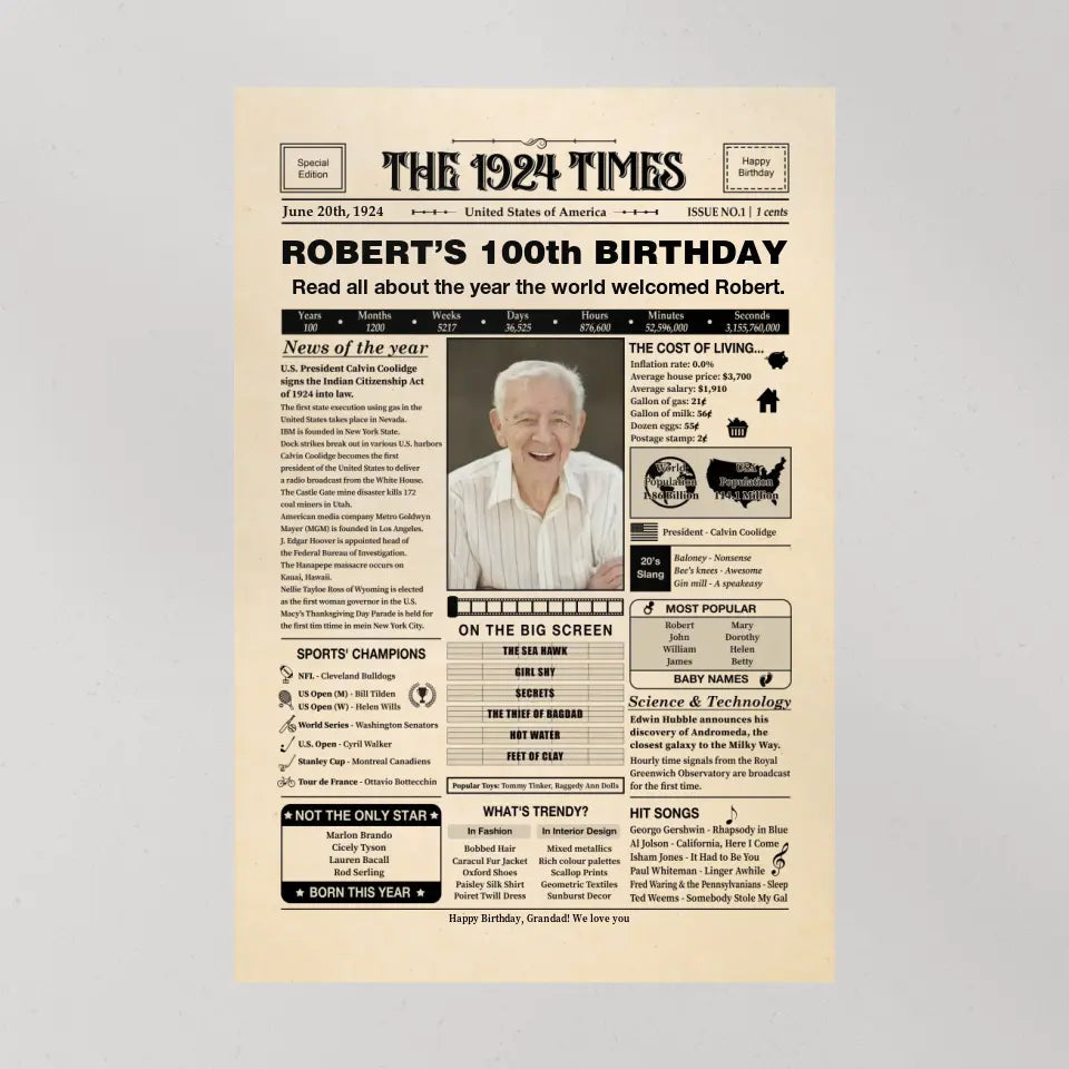 The 1924 Times Happy 100th Birthday Personalized Canvas And Poster