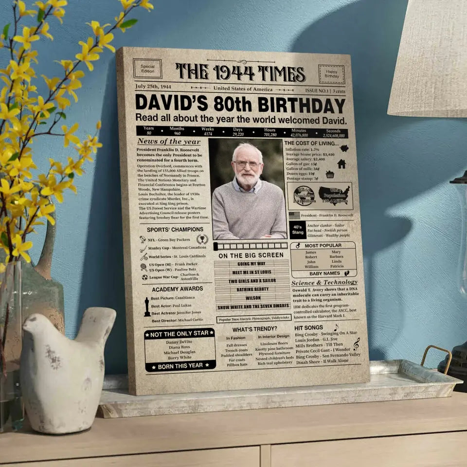 The 1944 Times Happy 80th Birthday Personalized Canvas And Poster