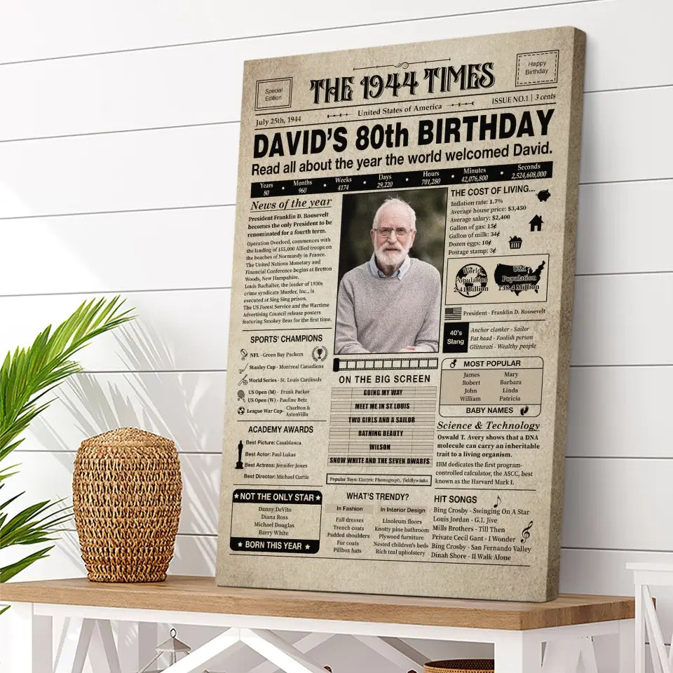 The 1944 Times Happy 80th Birthday Personalized Canvas And Poster