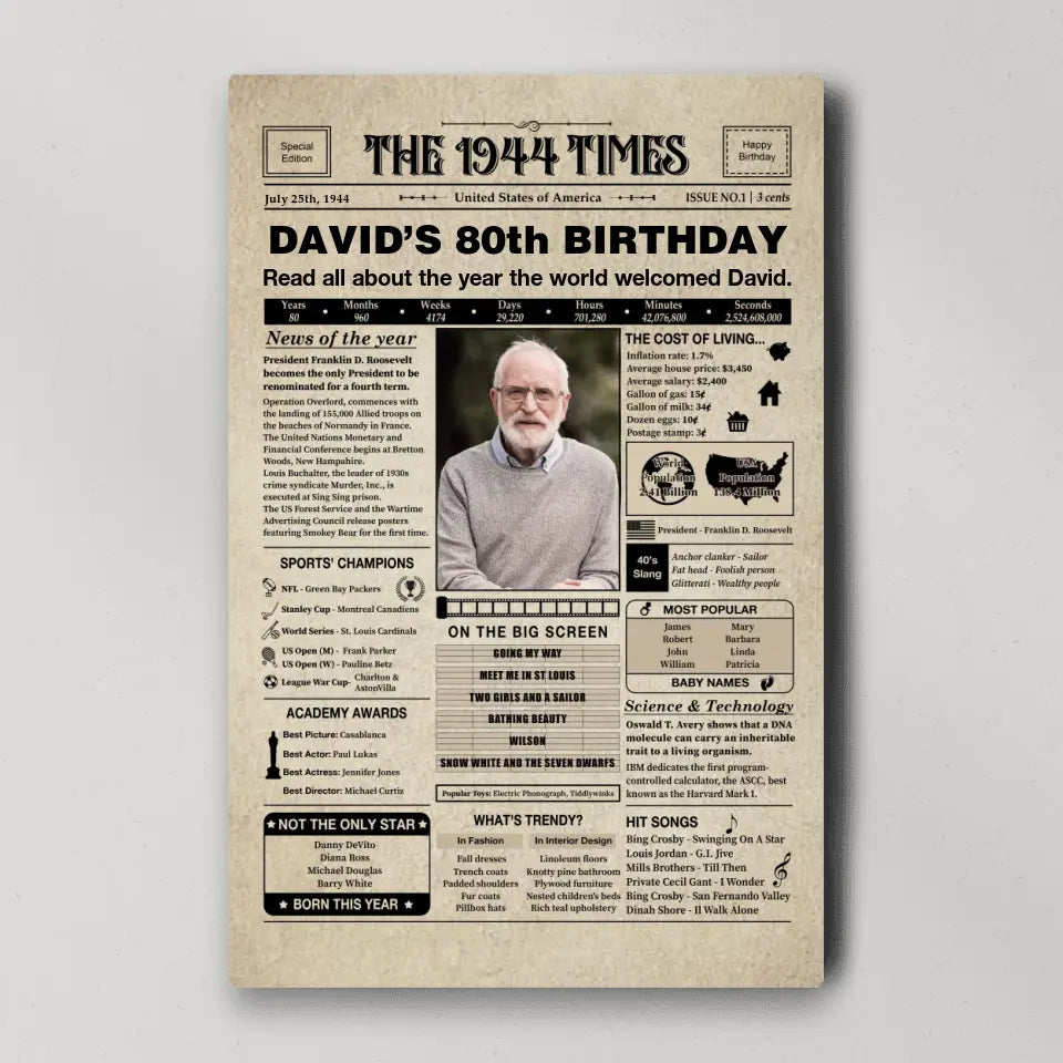 The 1944 Times Happy 80th Birthday Personalized Canvas And Poster