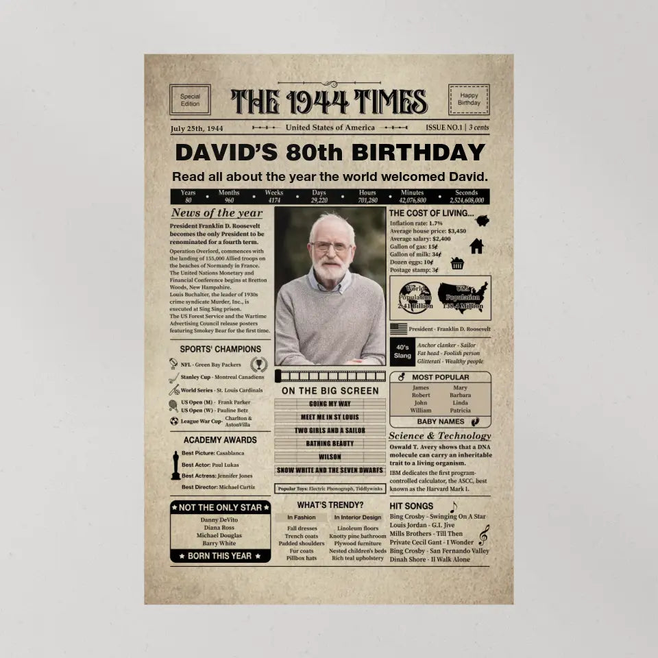The 1944 Times Happy 80th Birthday Personalized Canvas And Poster