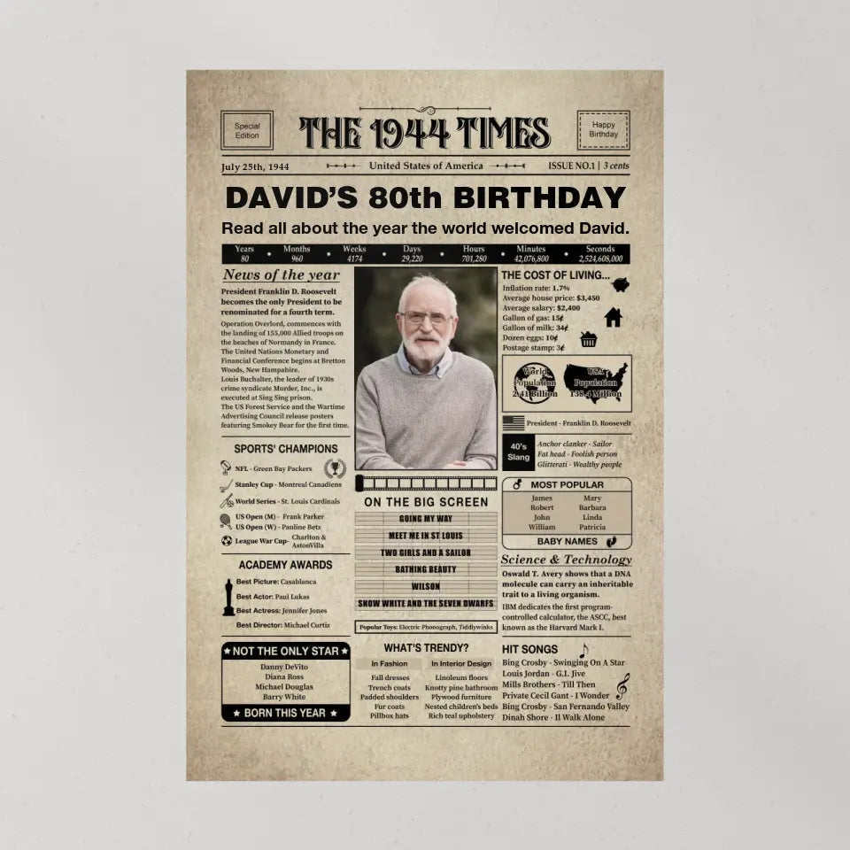 The 1944 Times Happy 80th Birthday Personalized Canvas And Poster