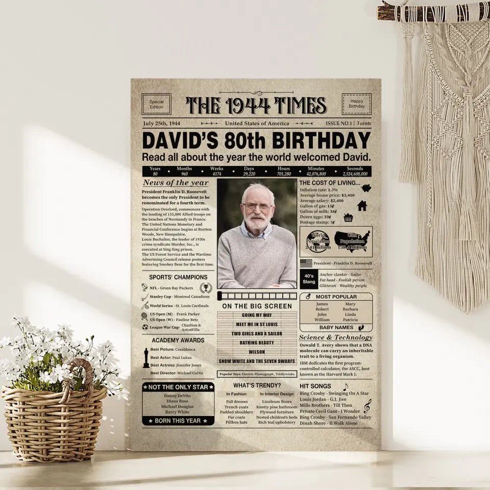The 1944 Times Happy 80th Birthday Personalized Canvas And Poster