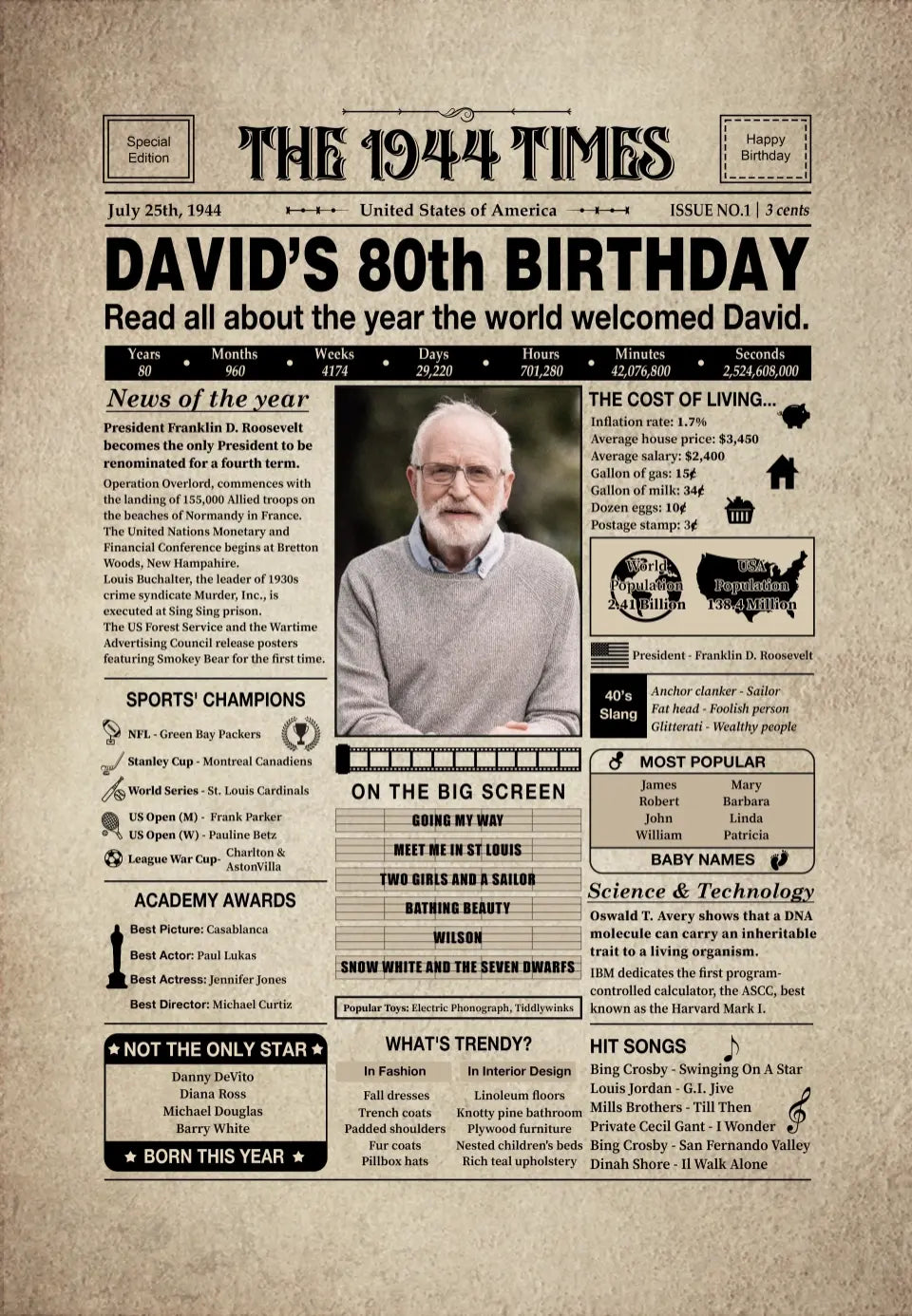 The 1944 Times Happy 80th Birthday Personalized Canvas And Poster