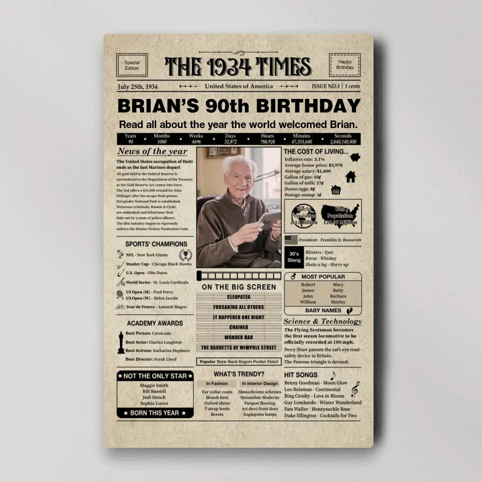 The 1934 Times Happy 90th Birthday Personalized Canvas And Poster