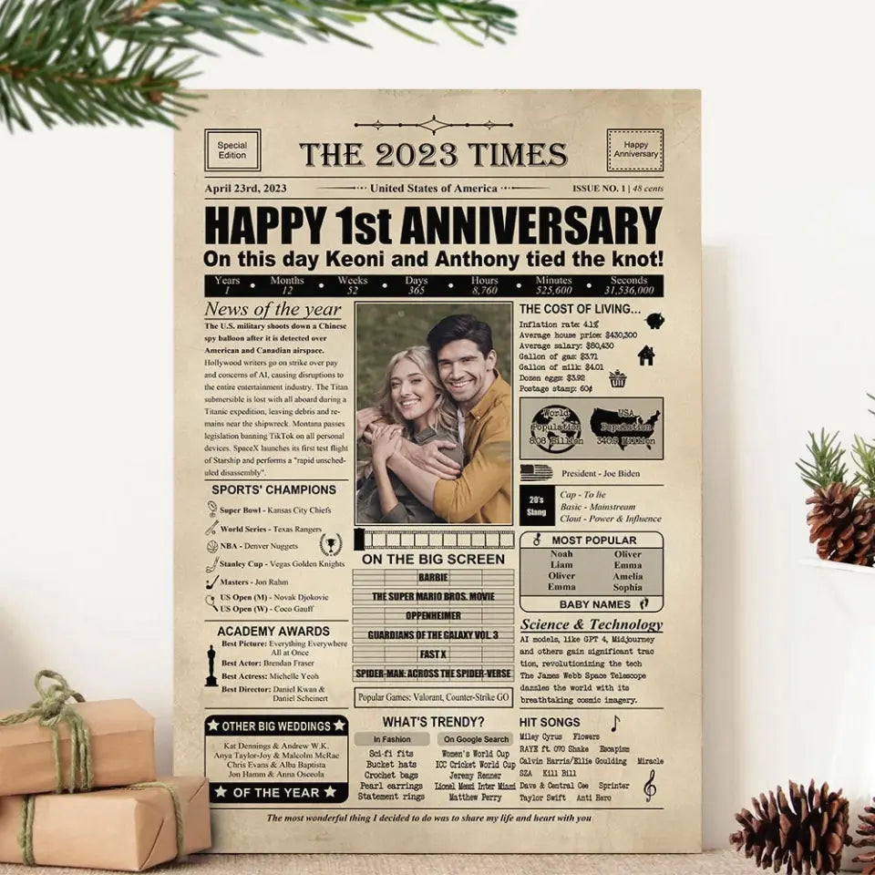 The 2023 Times Newspaper 1 Year Anniversary Gift Canvas Poster